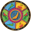 Logo der Kryptowährung Rupaya RUPX